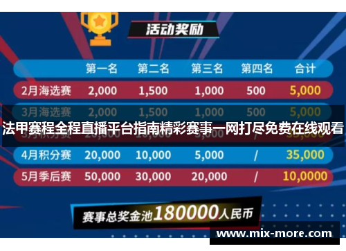 法甲赛程全程直播平台指南精彩赛事一网打尽免费在线观看