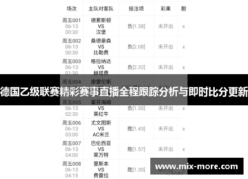德国乙级联赛精彩赛事直播全程跟踪分析与即时比分更新