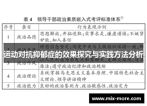运动对抗抑郁症的效果探究与实践方法分析